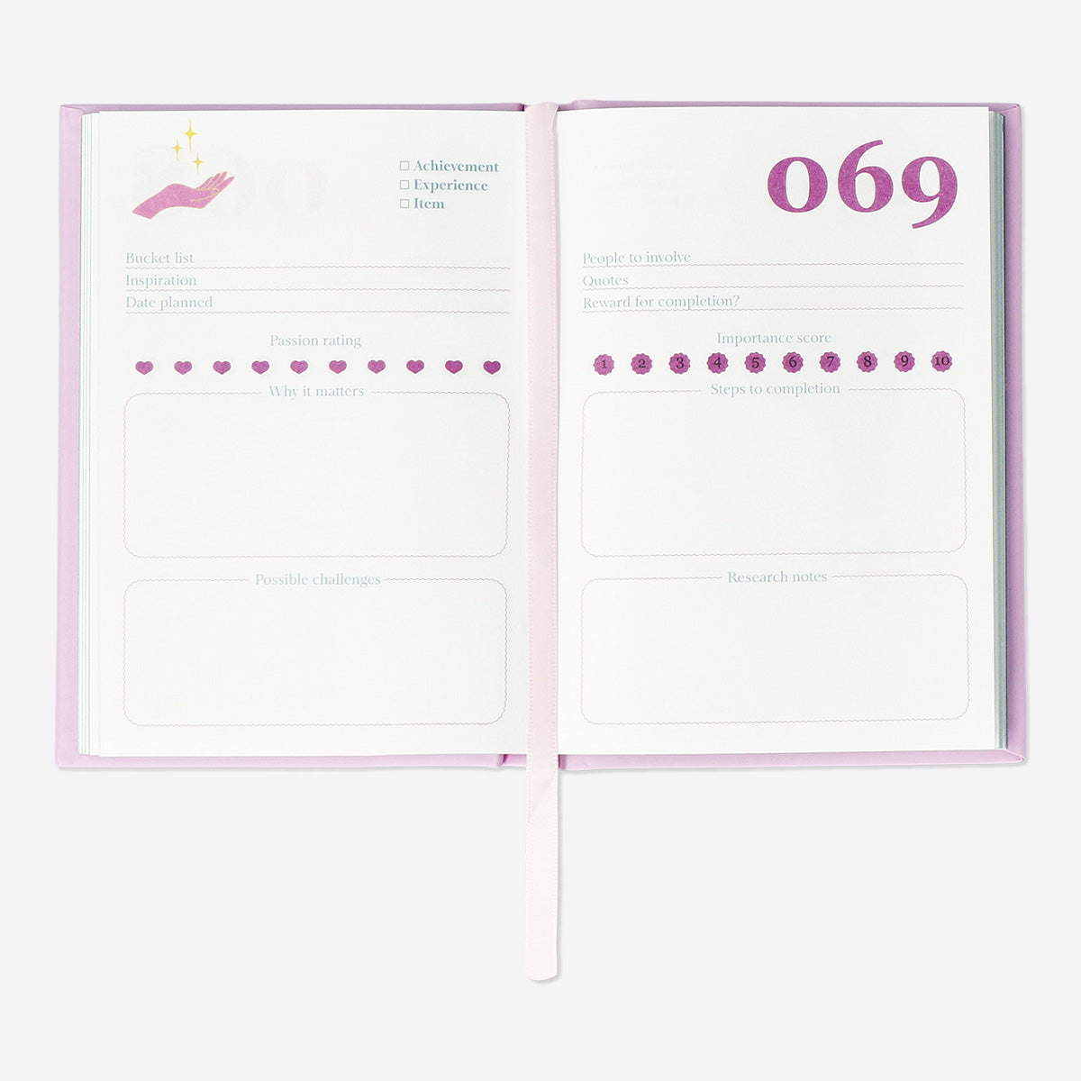 100 Things On My Bucket List