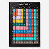 NOTEBOOK A4 MULTIPLICATION
