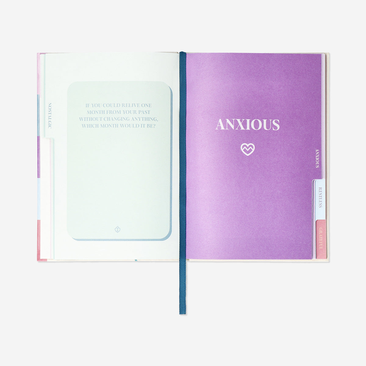 100 Düşünce Günlüğü A5