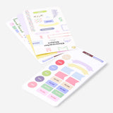 Stickers - For planning