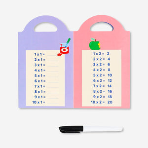 Reusable math learning book